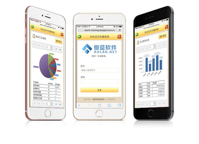 融合洗鞋与百货销售 傲蓝软件助力洗衣店淡季拓客新思路